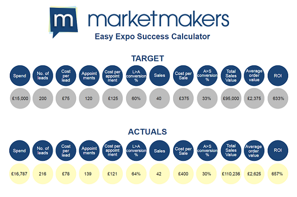 easy_expo_calculator