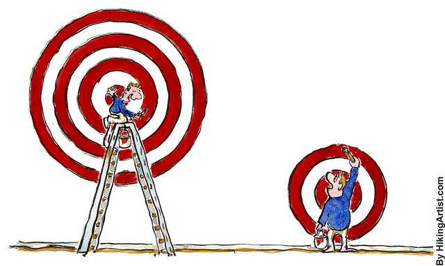 define-your-target