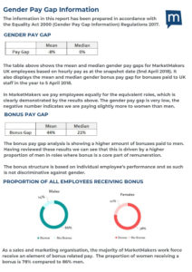 1 212x300 - Gender Pay Gap Information