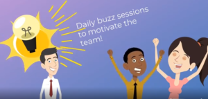 Daily buzz sessions are hosted twice a day to boost morale, motivate teams and track where the diallers are to target